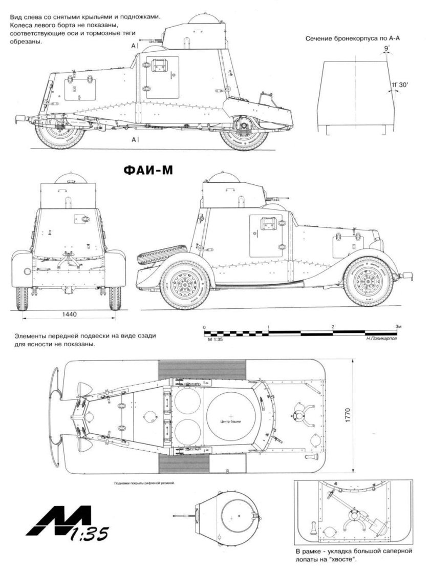 ФАИ-М бронеавтомобиль чертежи