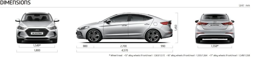 Колесная база Солярис 1