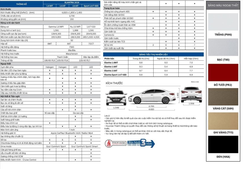 Ширина Хендай Элантра 2021