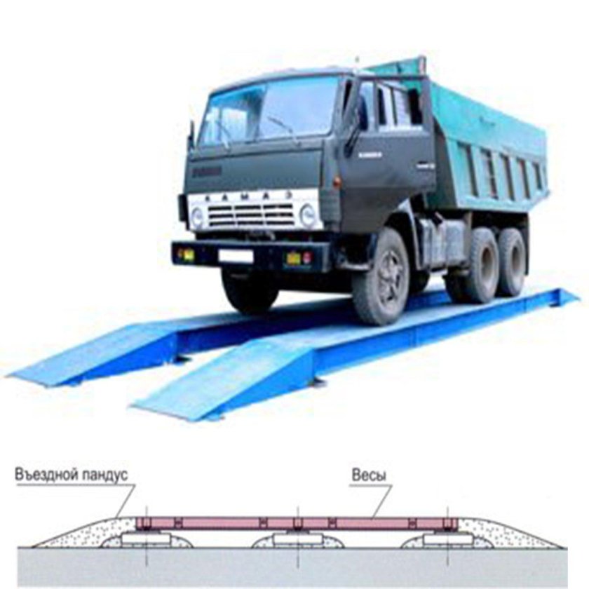 Колейные автомобильные весы