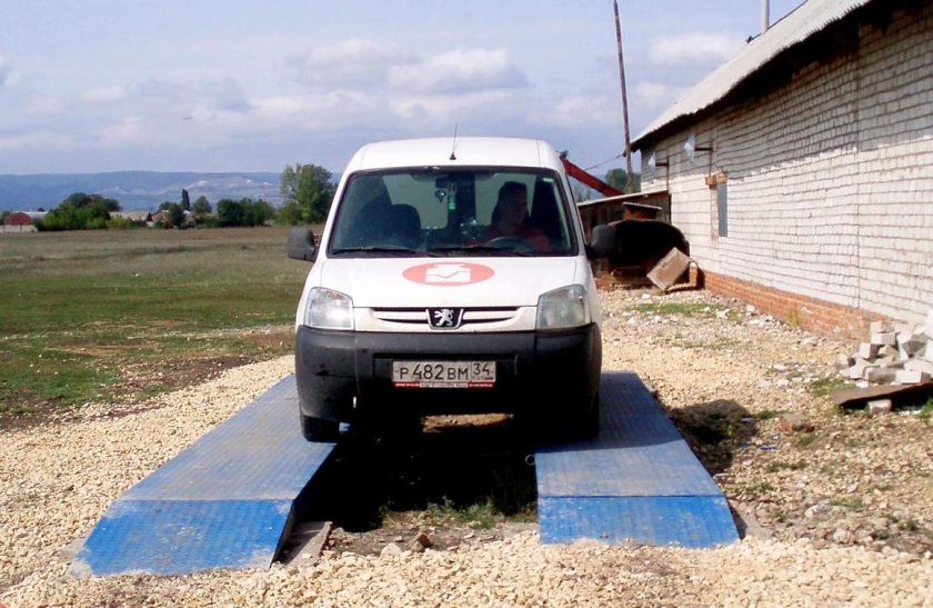 Колейные автомобильные весы