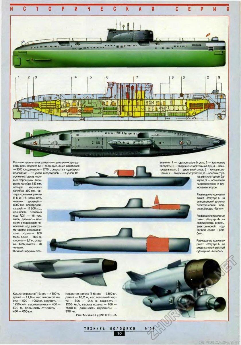 АПЛ проекта 651