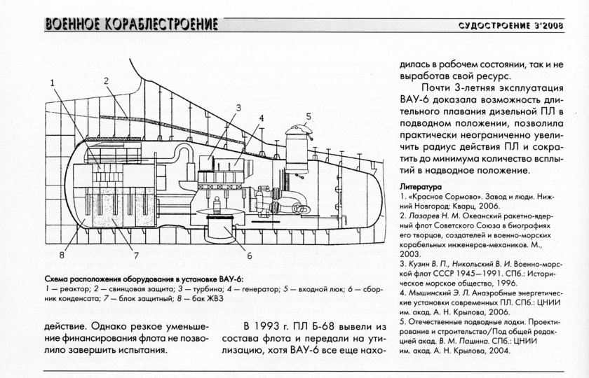 Пл 651 проекта