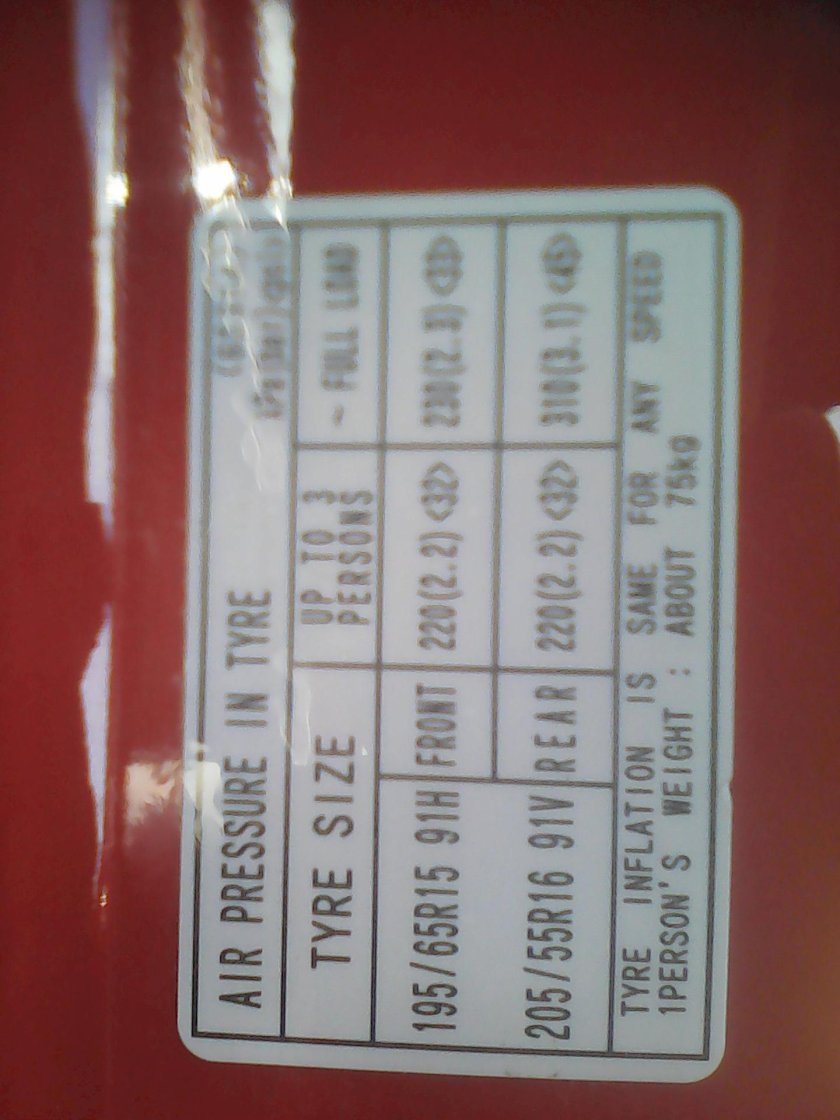 Мазда 3 номер краски кузова