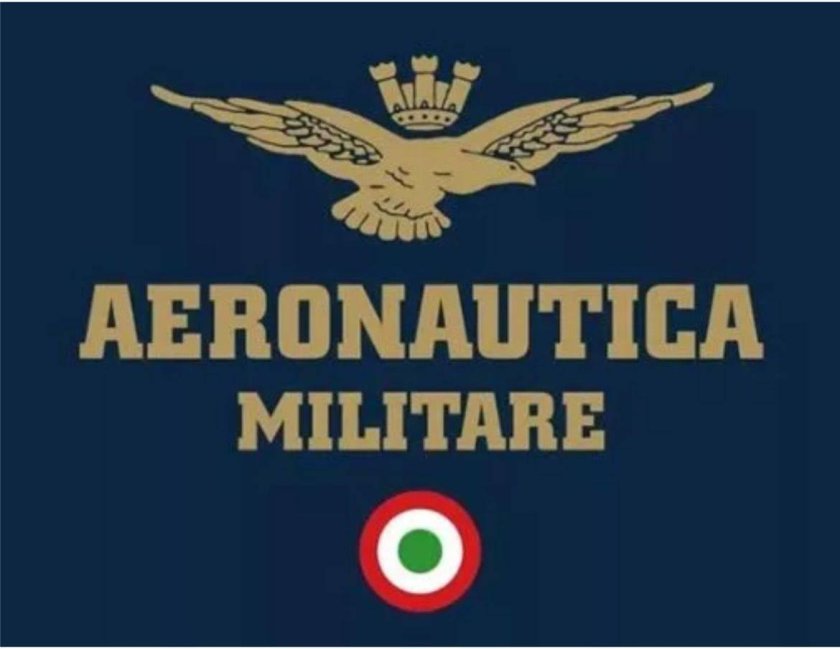 Аэронавтика милитари бренд