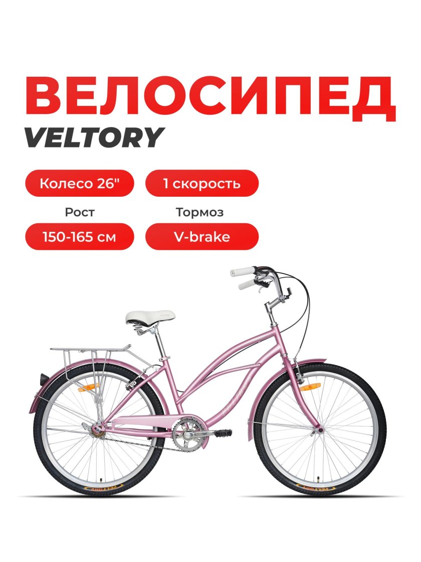 Городские велосипеды