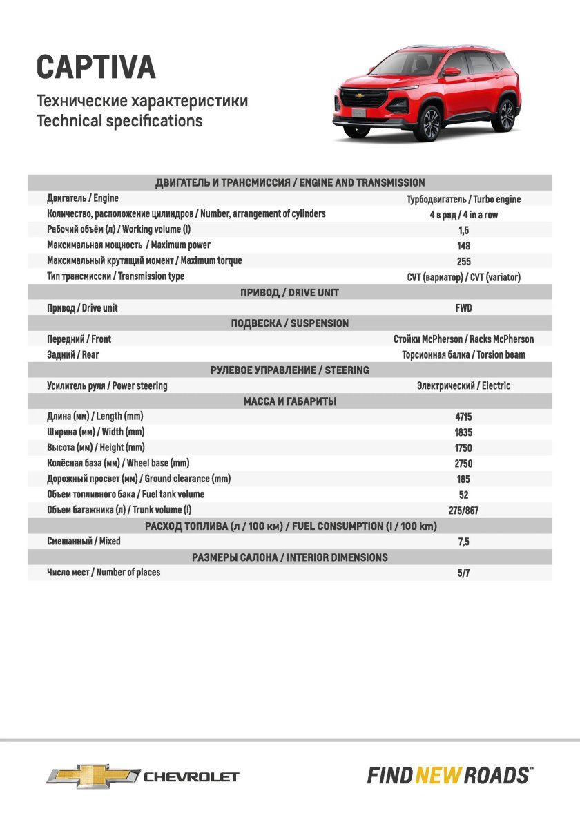 Chevrolet captiva характеристики
