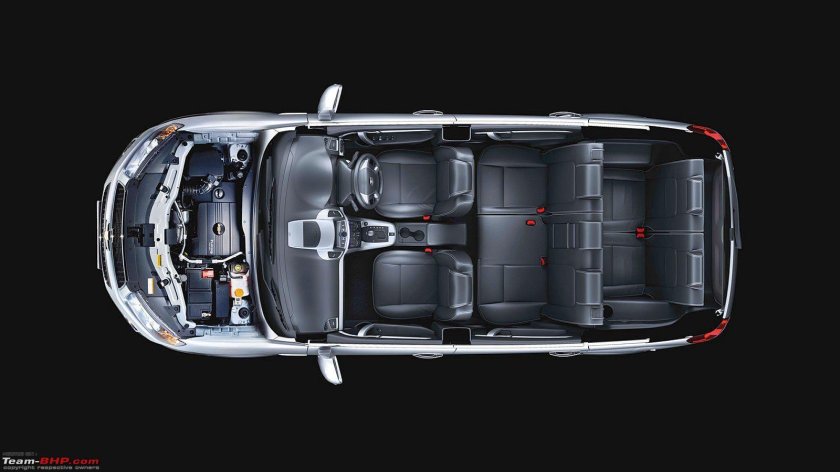 Chevrolet Captiva габариты