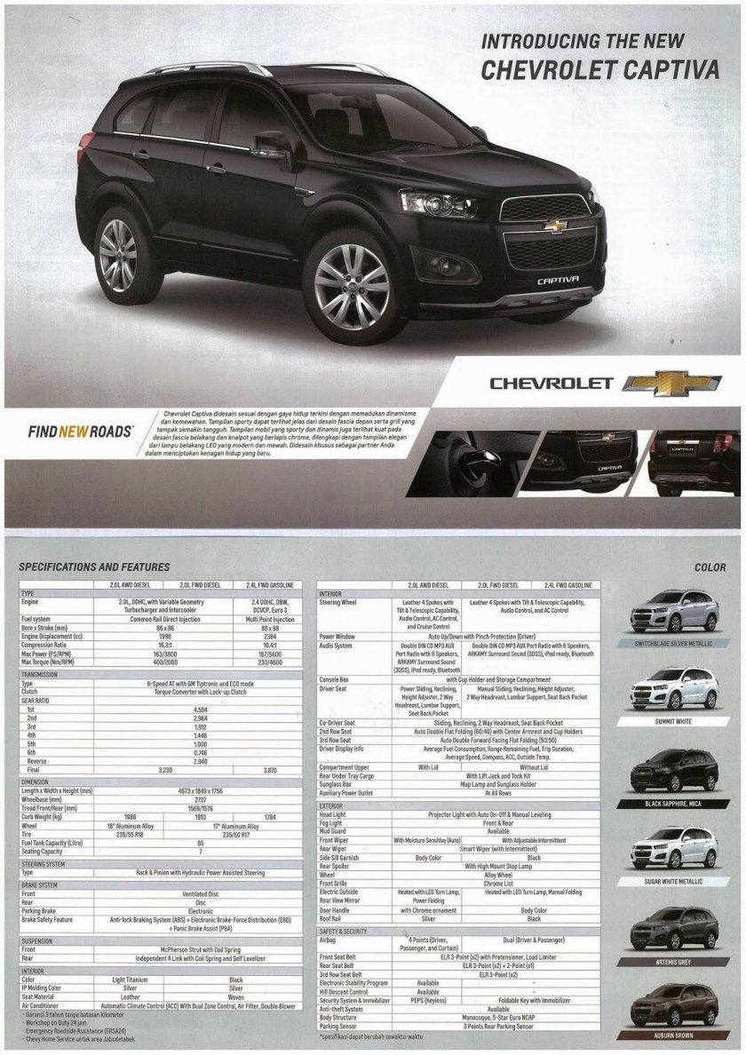 Chevrolet Captiva 2008 технические характеристики