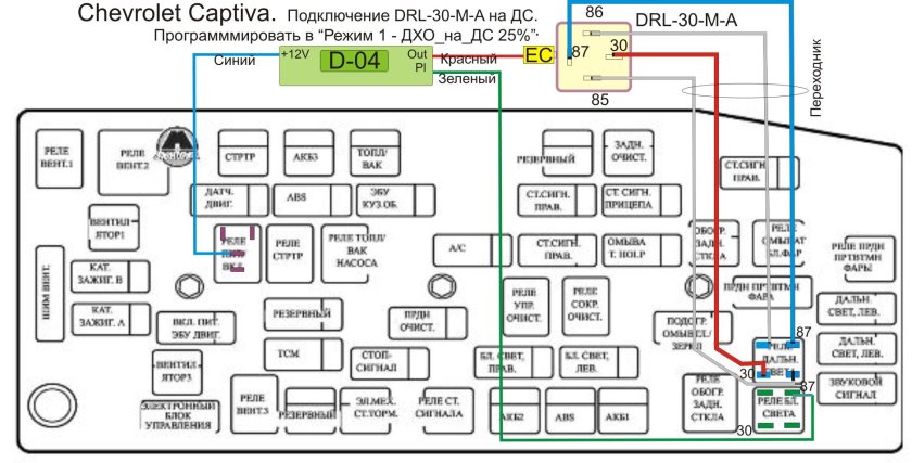 Блок предохранителей Каптива с140