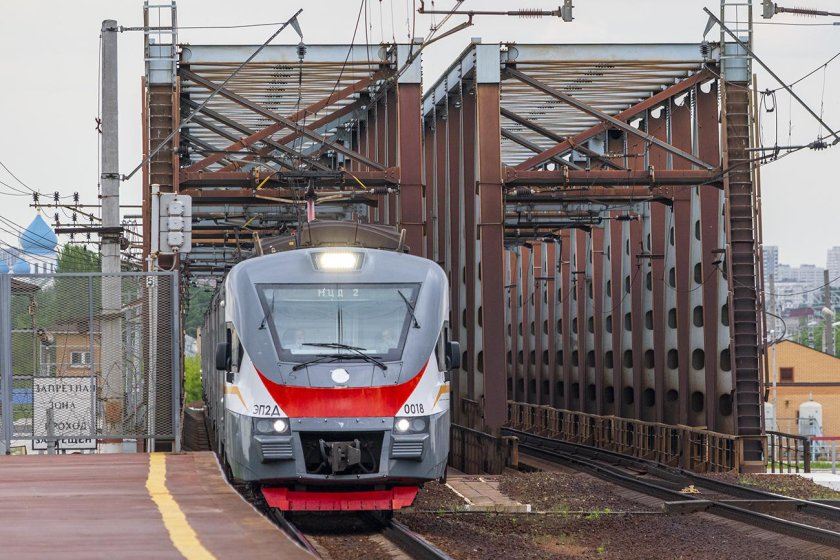 Перегон Царицыно - Люблино сортировочная