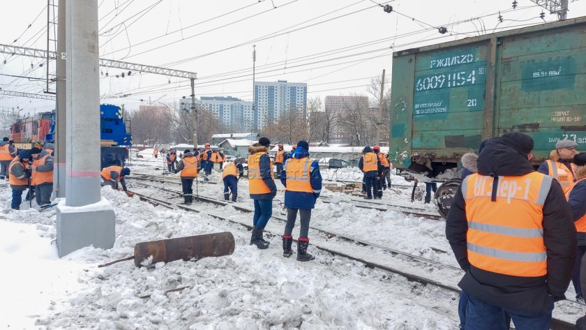 Люблино сортировочная станция