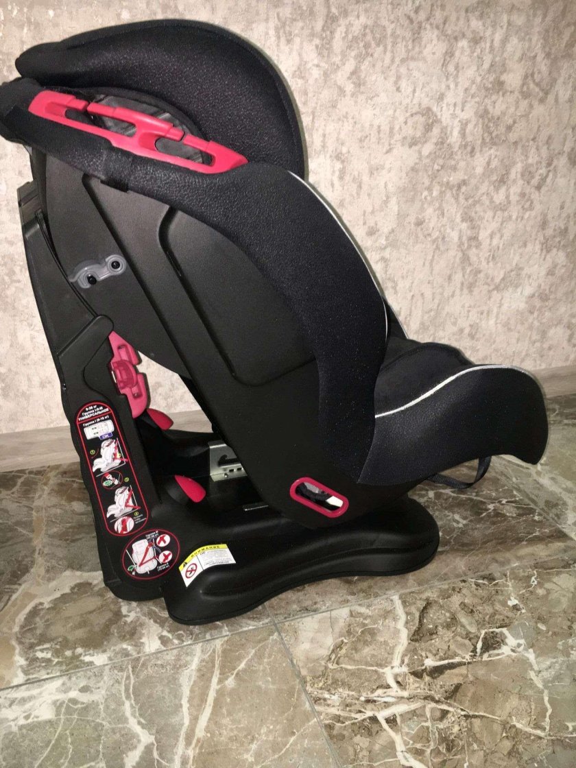 Детское автокресло