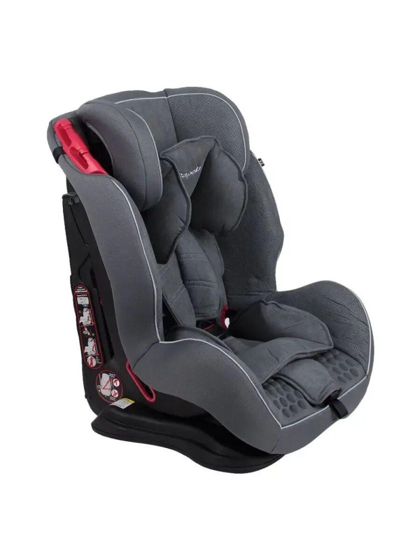 Автокресло Capella 9-36 кг