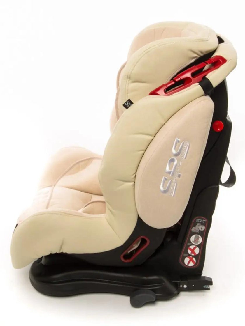 Capella автокресло 9-36 Isofix