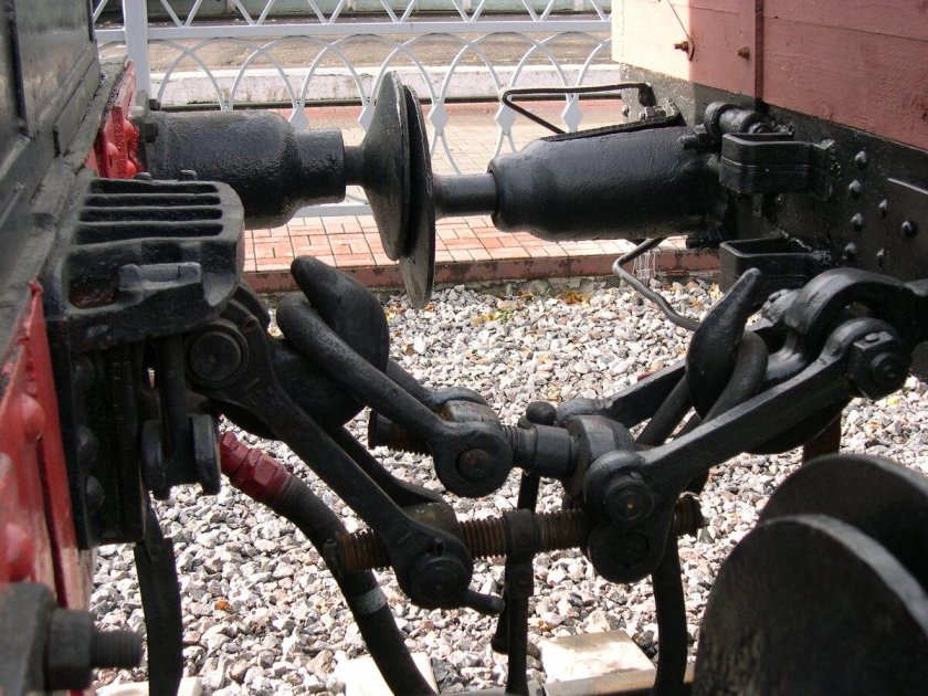 Автосцепка жд вагонов