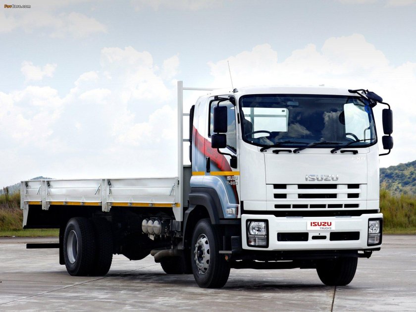 Исузу самосвал 2021