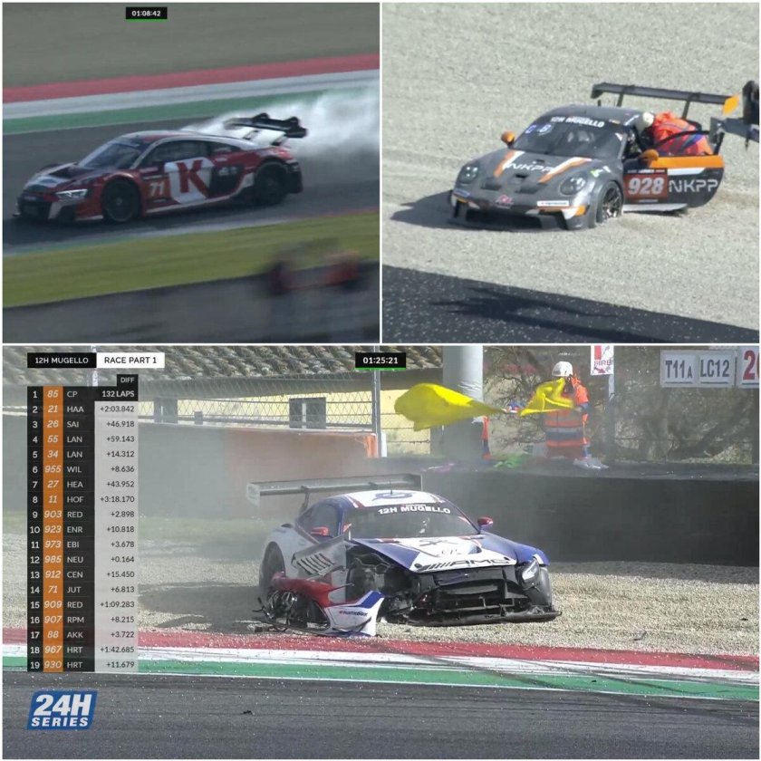 Blancpain endurance series