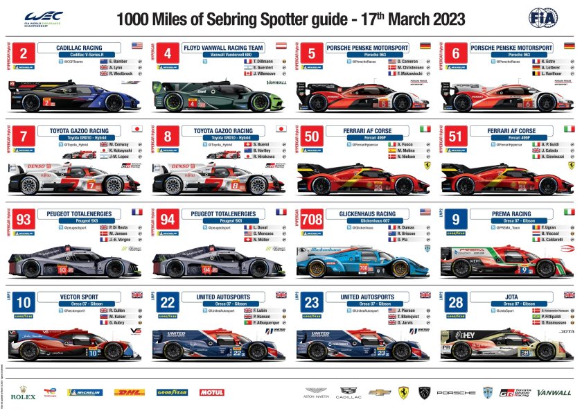 Все Спонсоры WEC