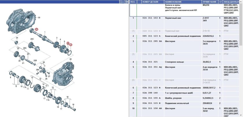 Подшипник первичного вала Шкода Октавия а5