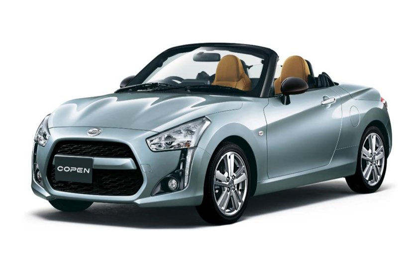 Daihatsu Copen 2022