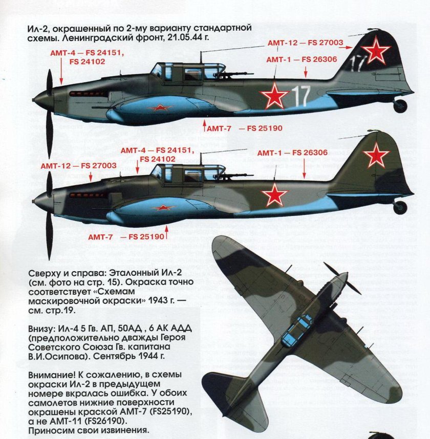 Ил-2 Штурмовик окраска самолета