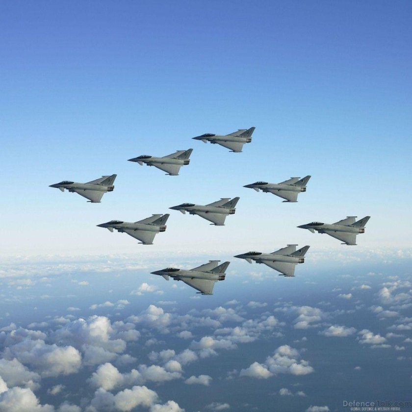 Eurofighter Typhoon Raf