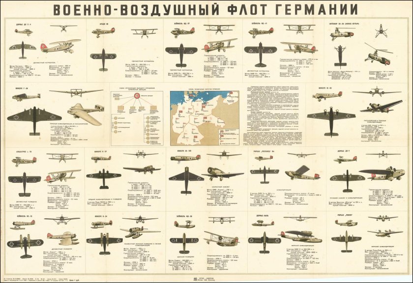 Флот Люфтваффе