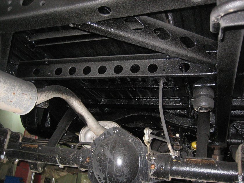 Защита днища УАЗ Хантер