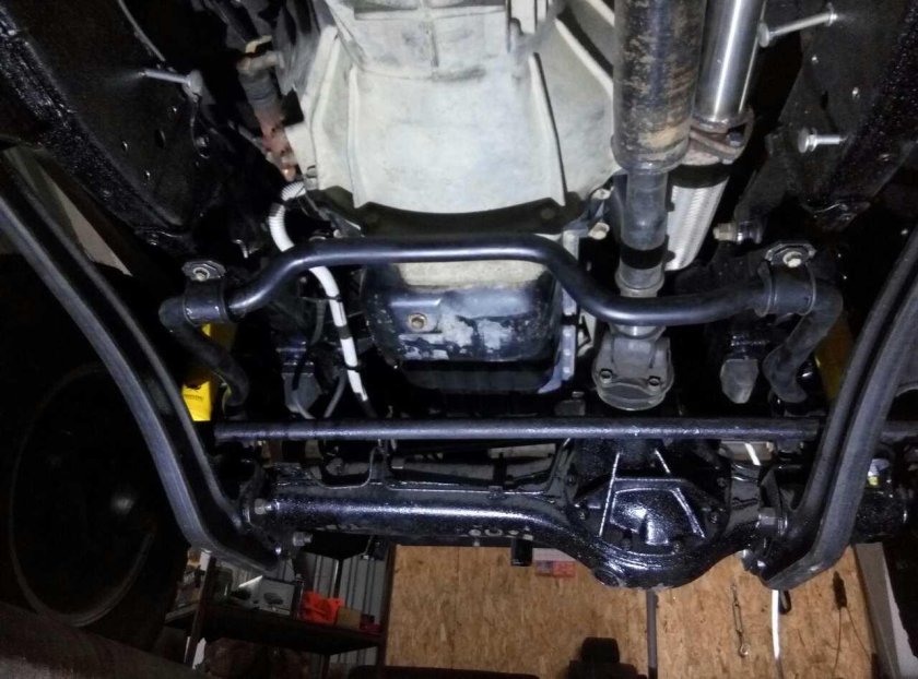 УАЗ 469 днище