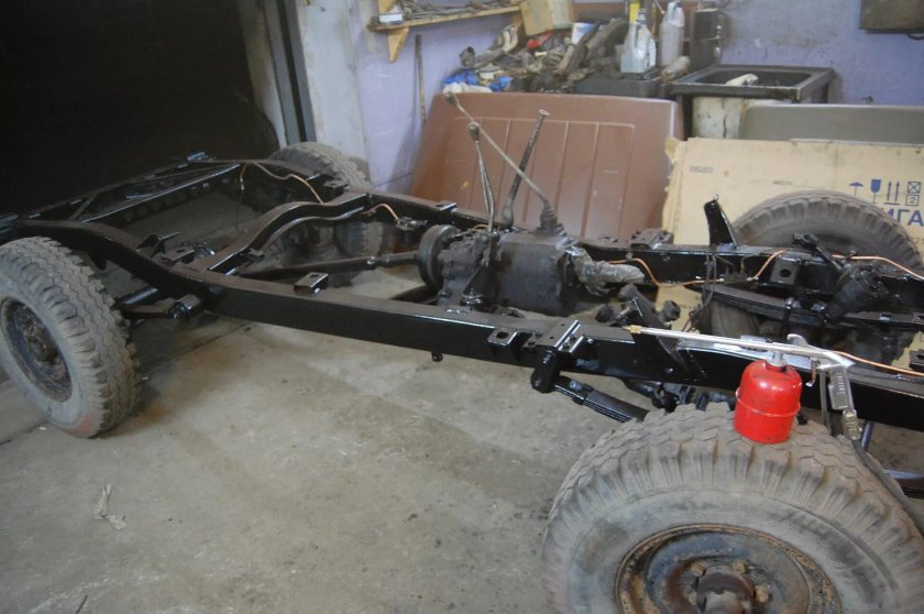 УАЗ 3151 снизу