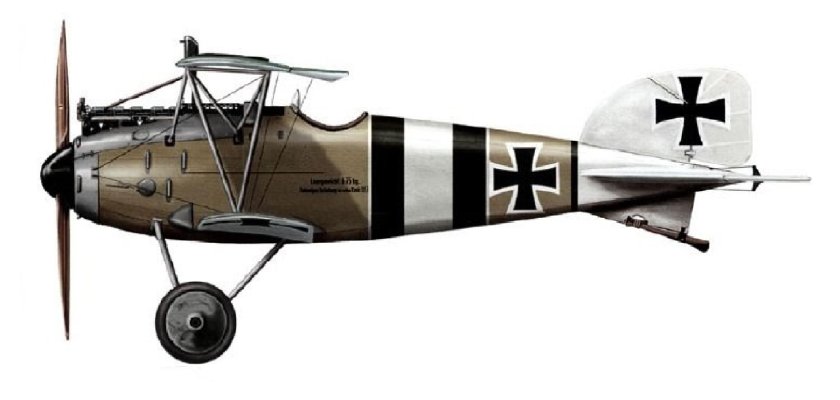 Fokker d.III