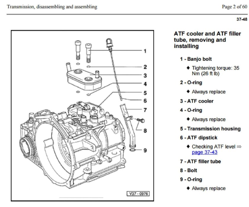 Щуп КПП Volkswagen Passat b5