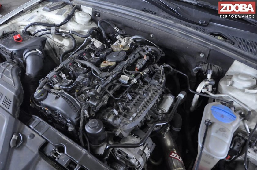 Двигатель 2.0 TFSI gen3