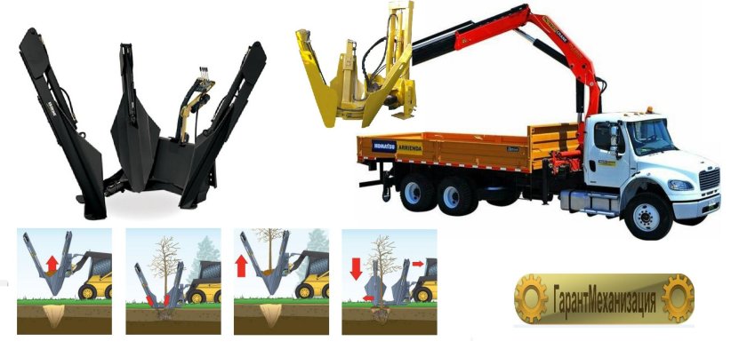 Навесное оборудование для манипулятора