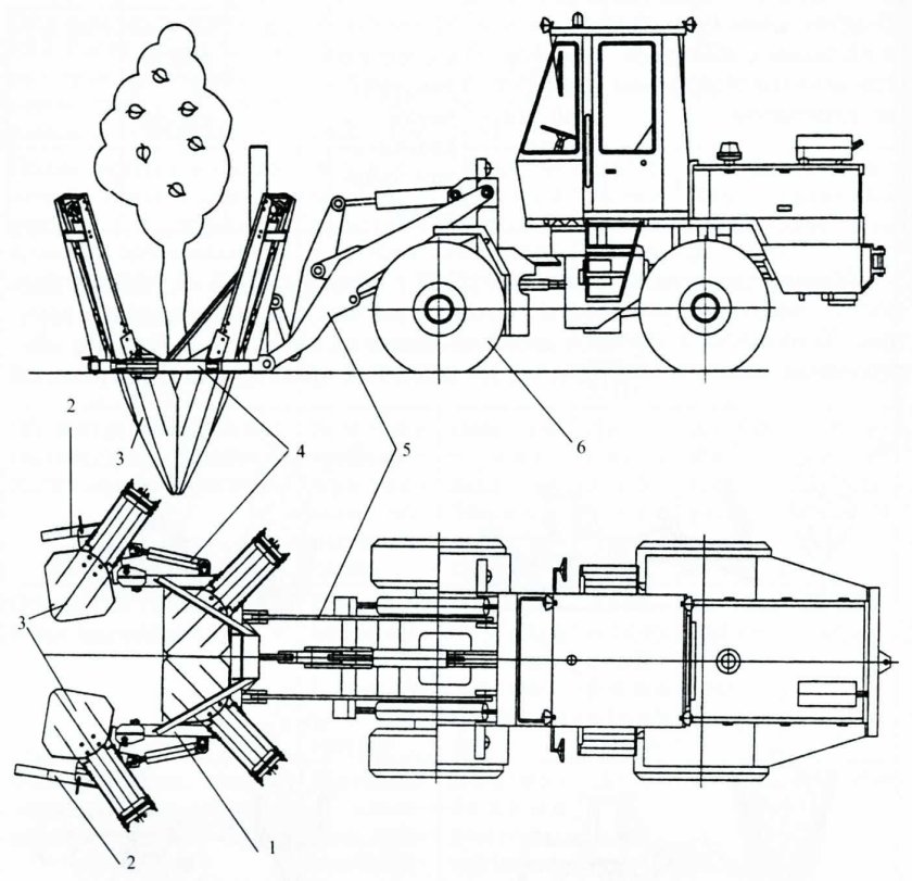 Машина для пересадки деревьев МПД-1800