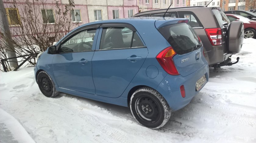 Диски Kia Picanto r14