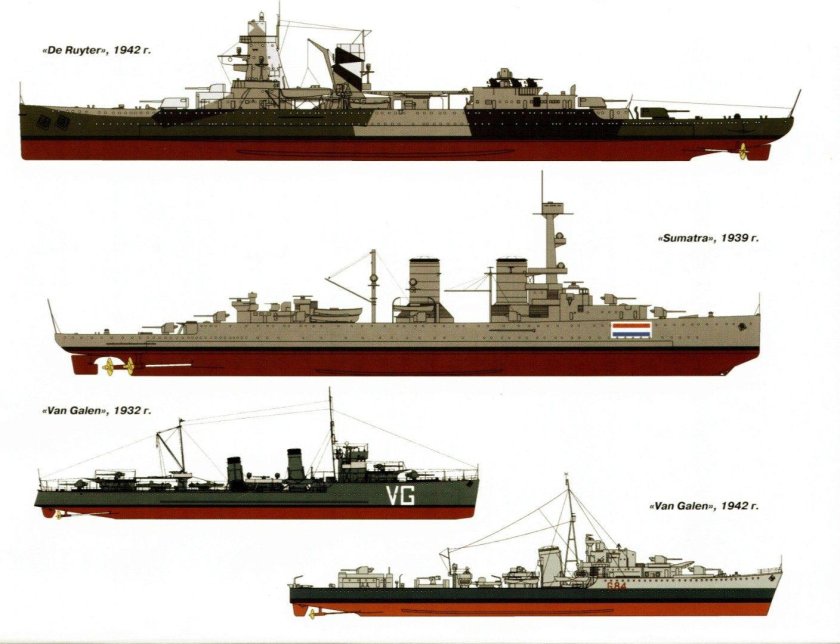 Итальянские эсминцы второй мировой войны