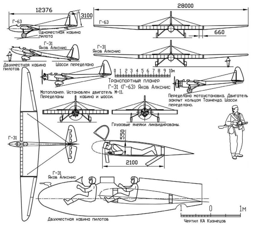 Грузовой десантный планер г-63.