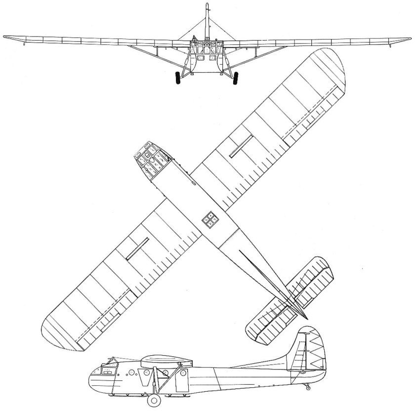 Первые самолеты
