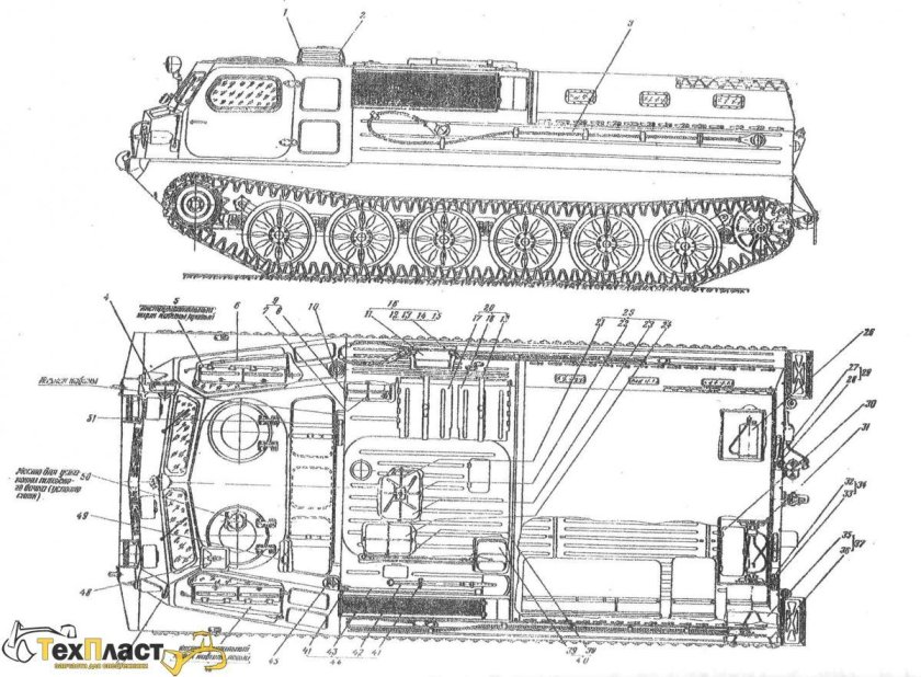 ГАЗ 34039 габариты