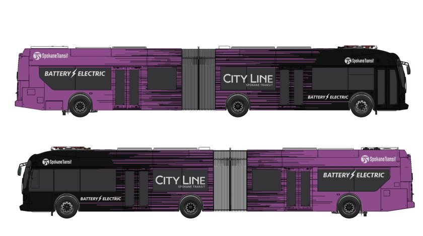 CITYLINE Express габариты