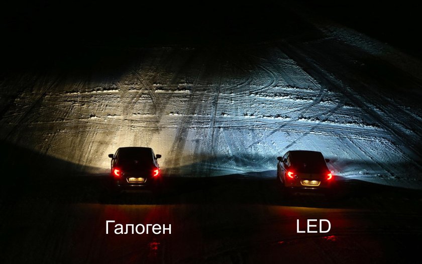 Галоген ксенон диоды