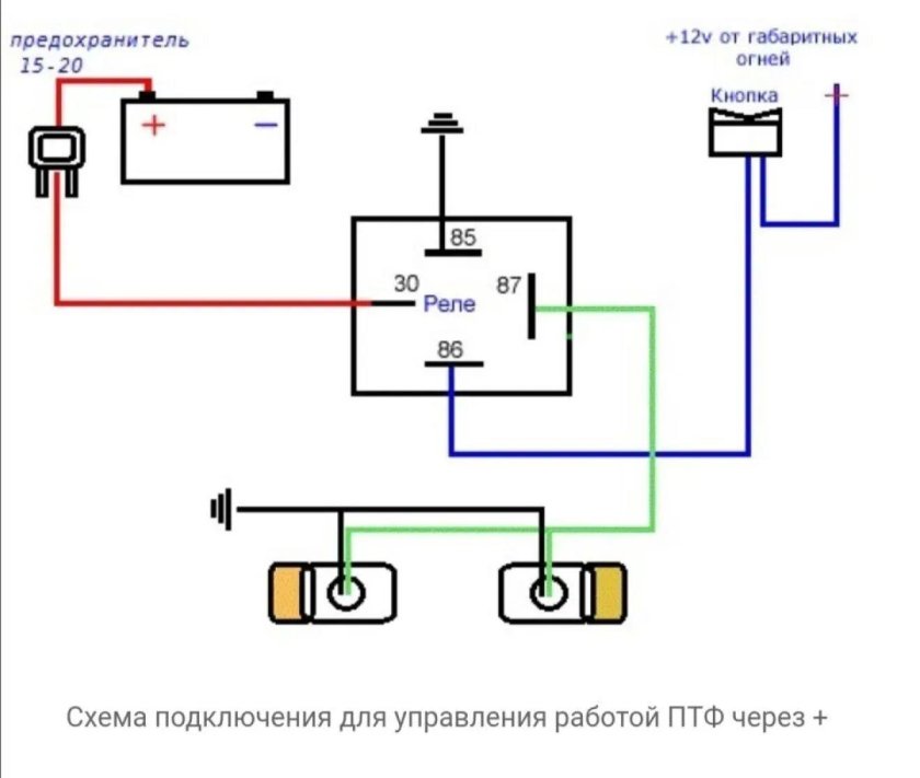 Схема подключения реле противотуманных фар 5 контактное