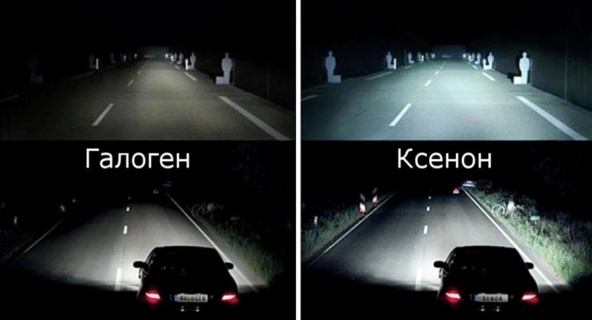 Ксенон vs led vs галоген