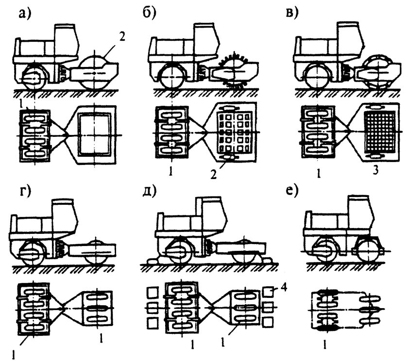 Схема уплотнения асфальтобетонной смеси катками