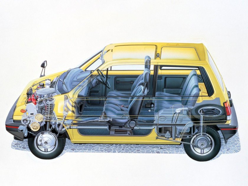 Honda City 1981