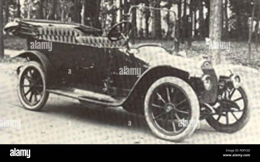 1912 Fiat