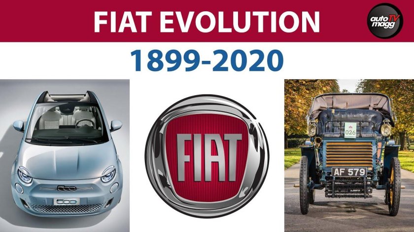 Fiat Evolution