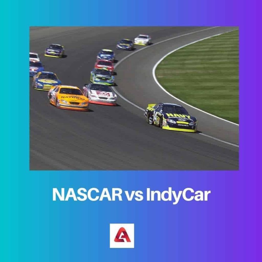 Гонки наскар